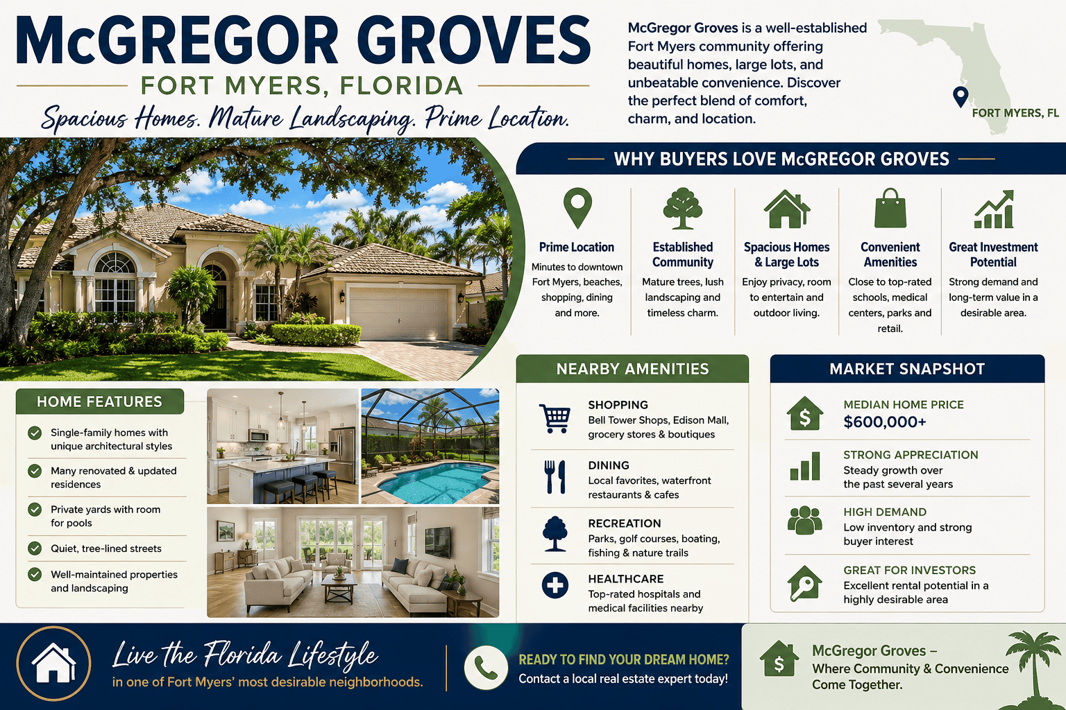 infographic-mcgregor-groves-fort-myers-florida