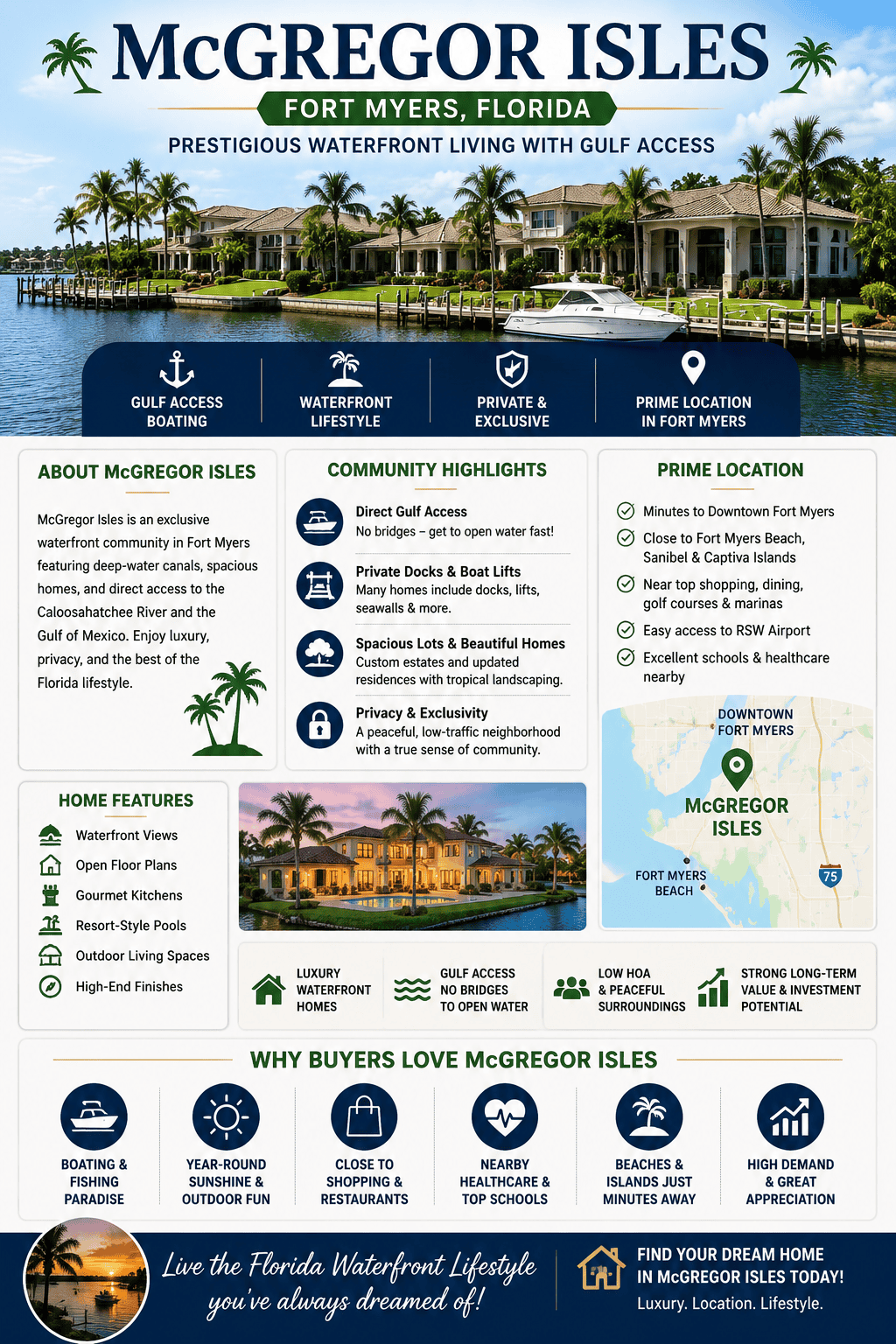 infographic-mcgregor-isles-fort-myers-florida