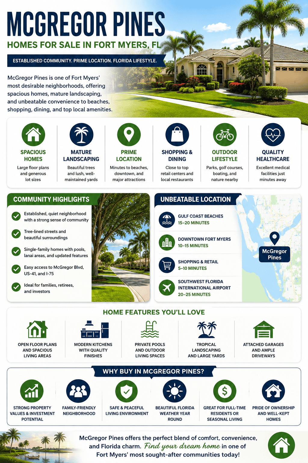 infographic-mcgregor-pines-fort-myers-florida