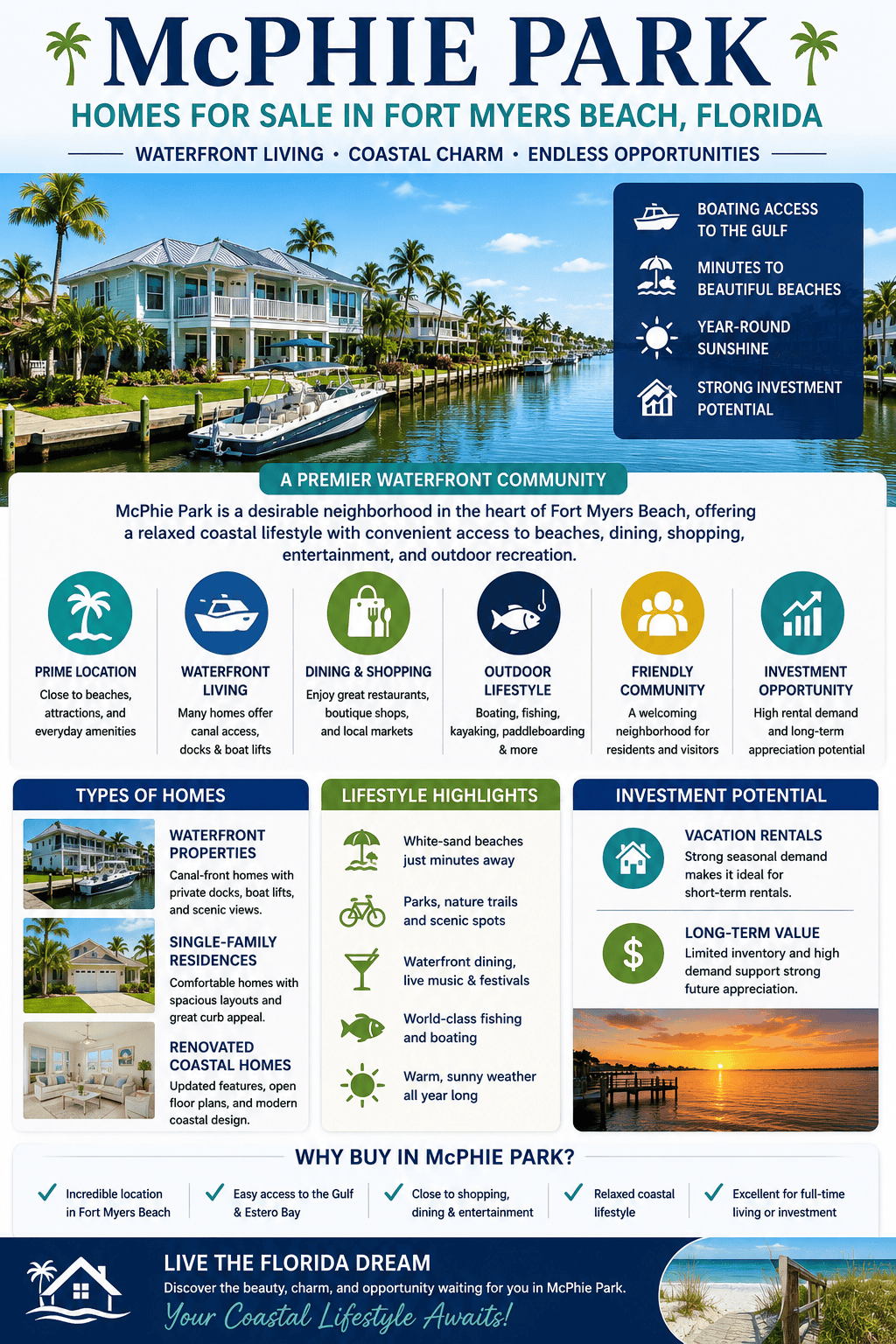 infographic-mcphie-park-fort-myers-beach-florida