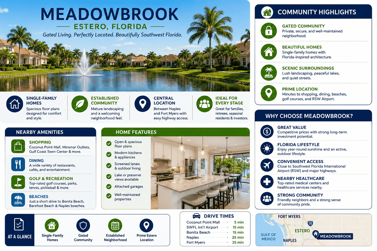 infographic-meadowbrook-florida