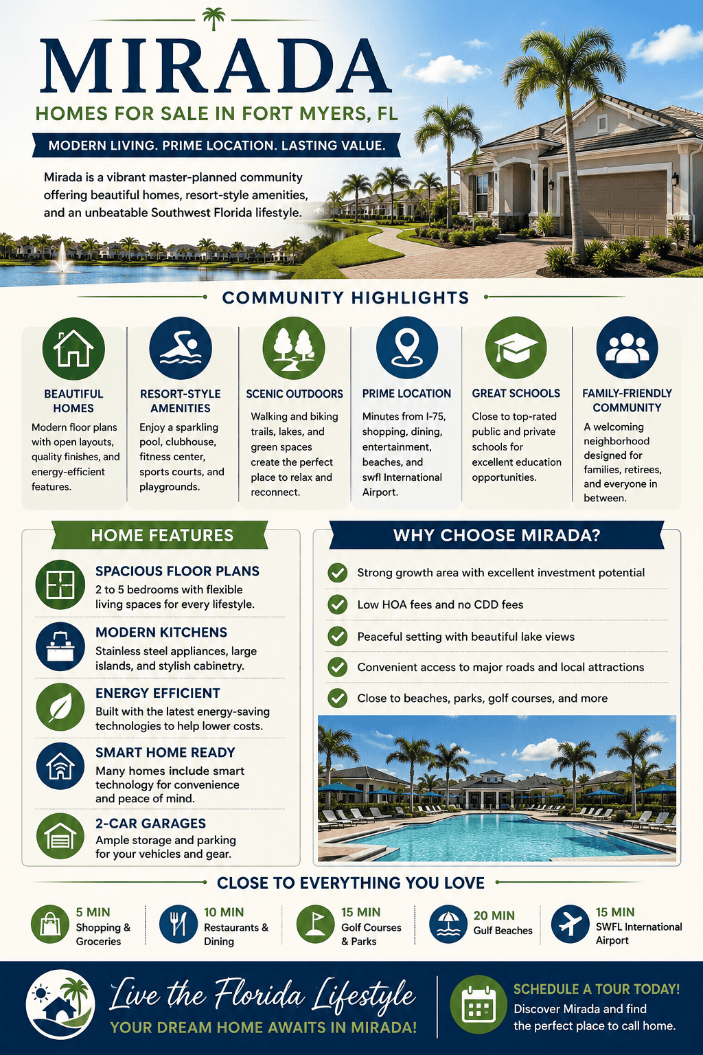 infographic-mirada-fort-myers-florida