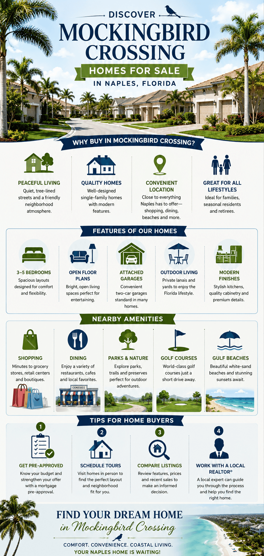 infographic-mockingbird-crossing-naples-florida