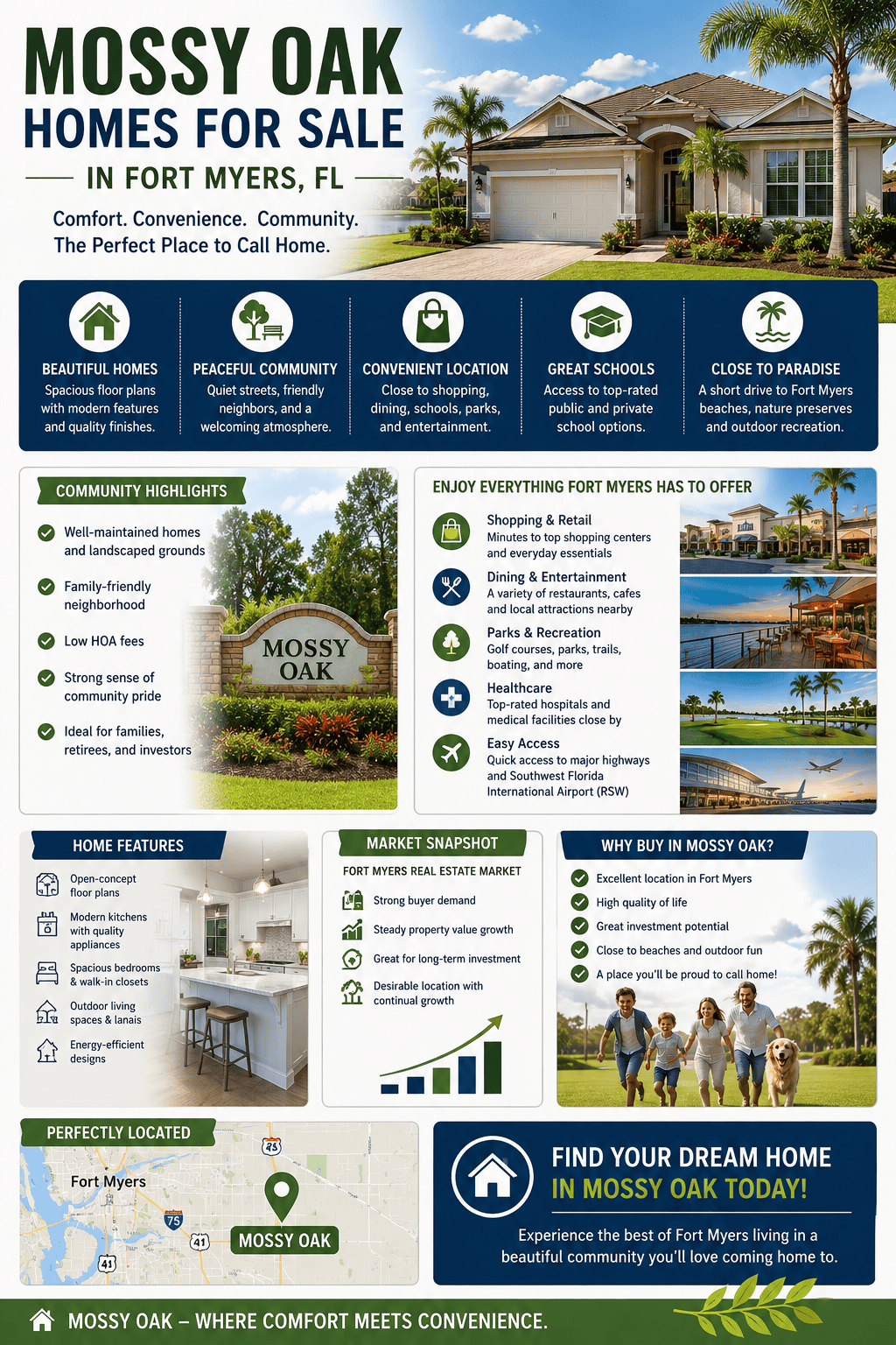 infographic-mossy-oak-fort-myers-florida