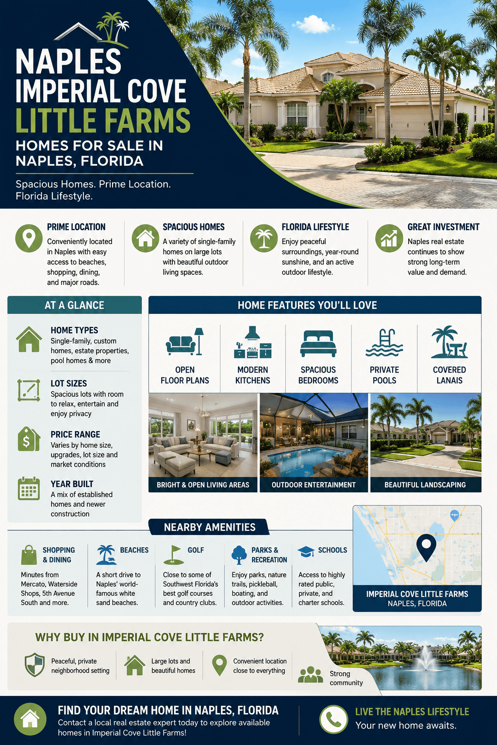 infographic-naples-imperial-cove-little-farms-naples-florida