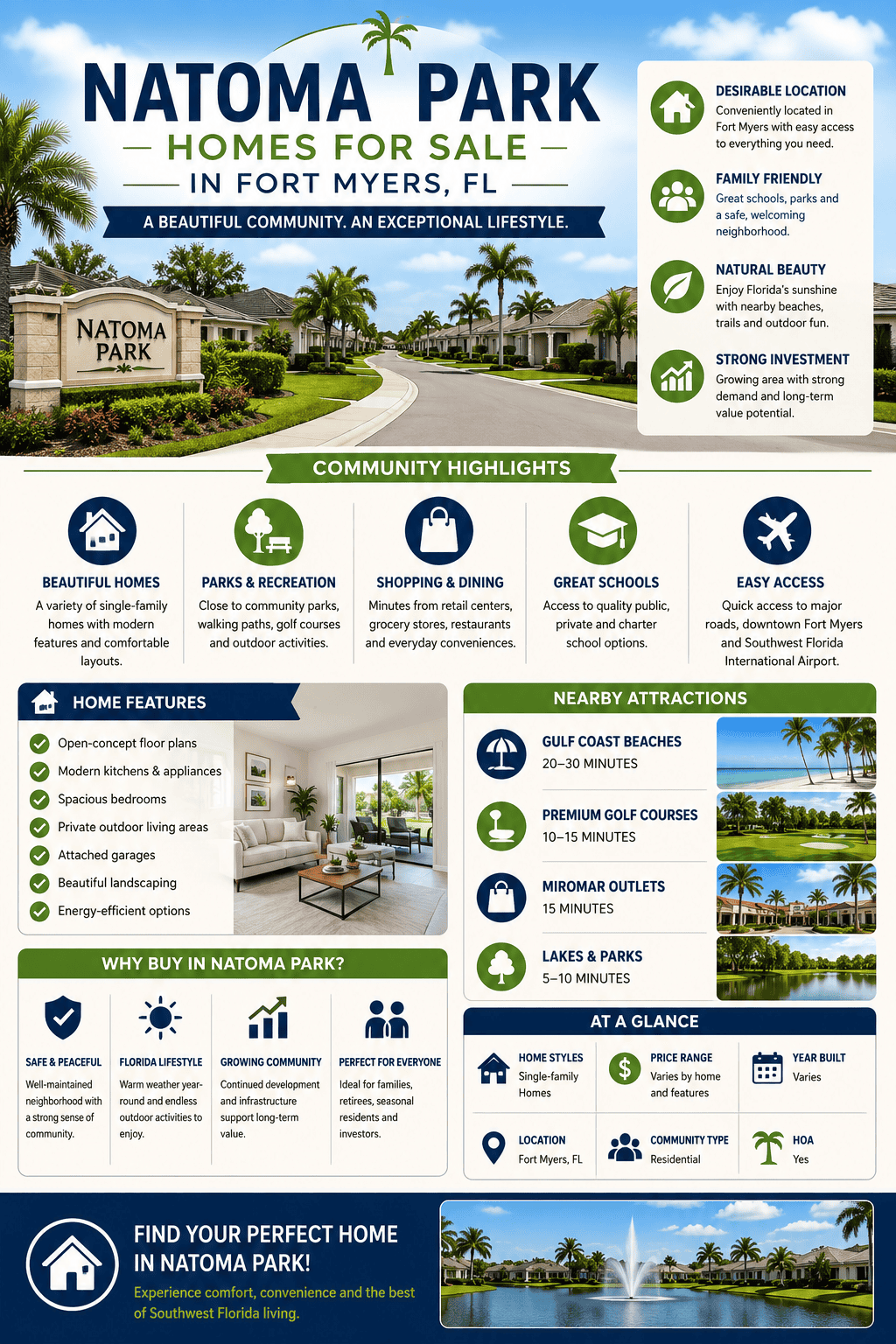 infographic-natoma-park-fort-myers-florida