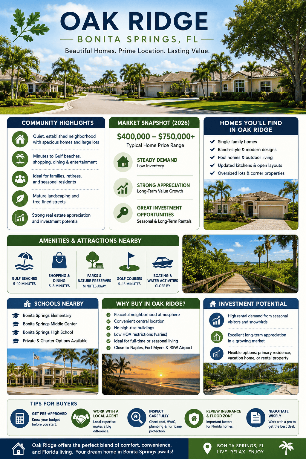 infographic-oak-ridge-bonita-springs-florida