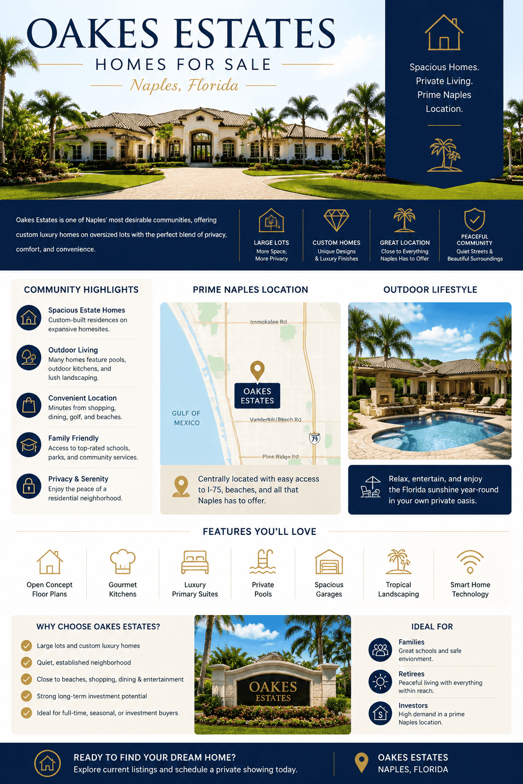 infographic-oakes-estates-naples-florida