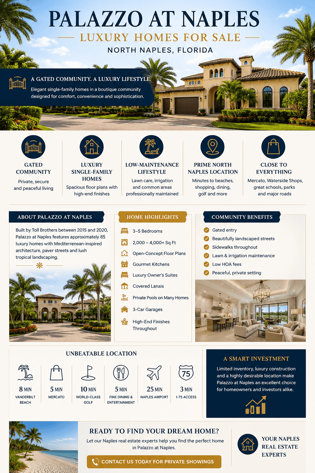 infographic-palazzo-at-naples-naples-florida