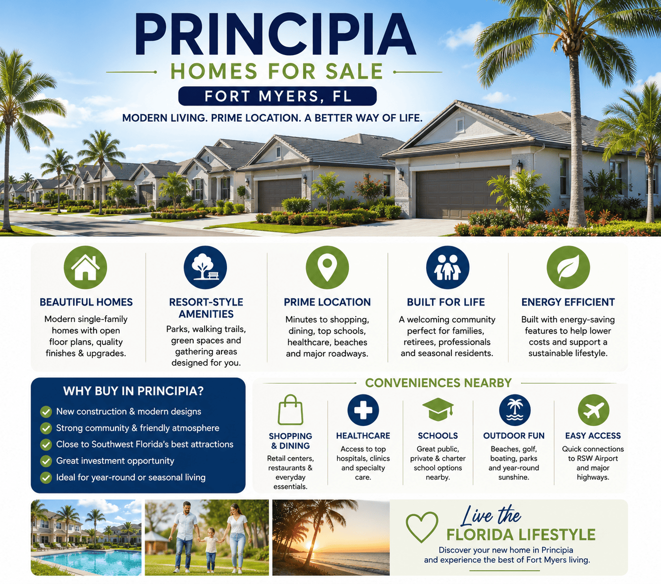 infographic-palm-city-park-fort-myers-florida_1