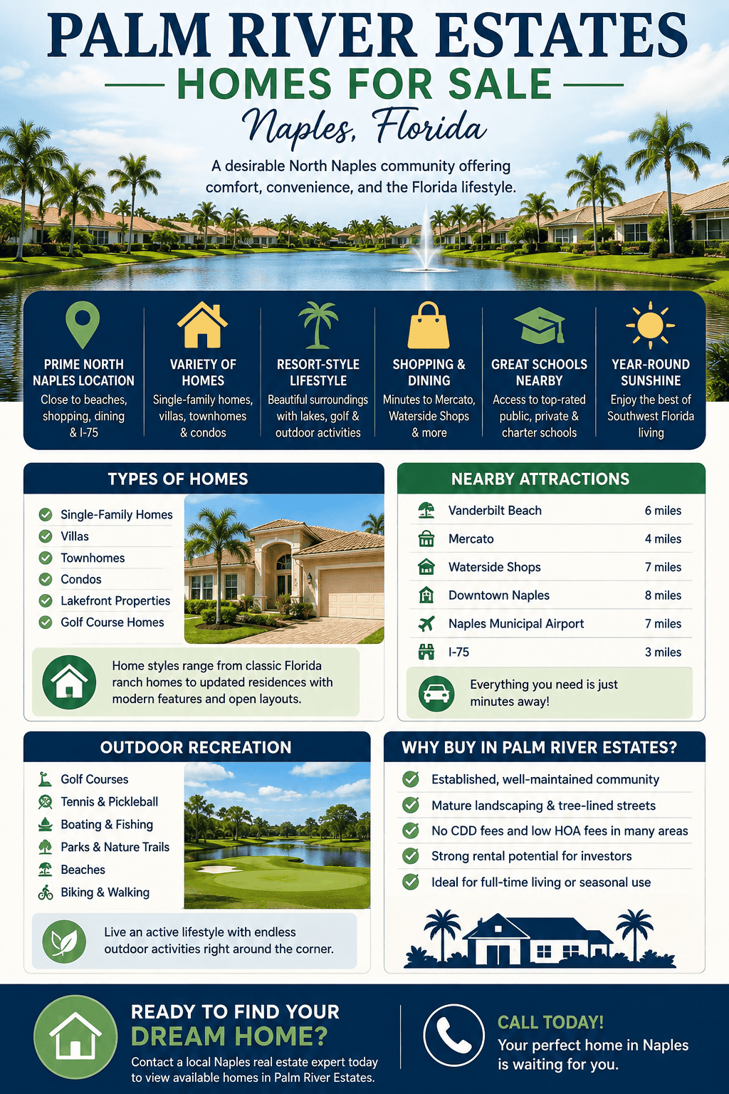 infographic-palm-river-estates-naples-florida