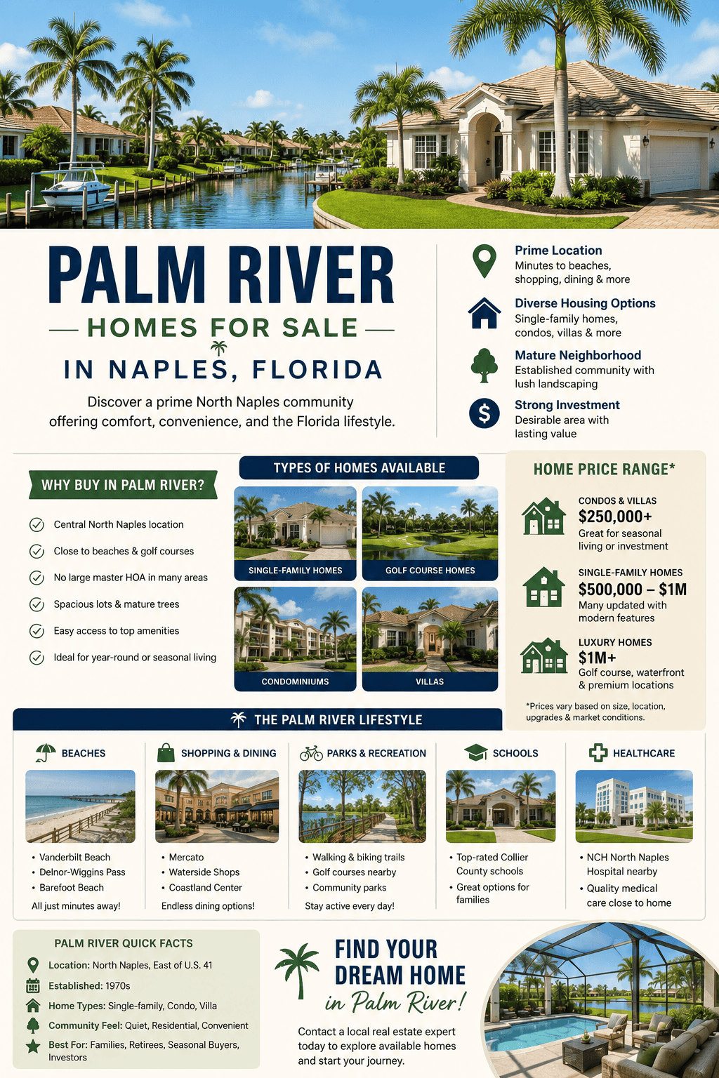 infographic-palm-river-naples-florida