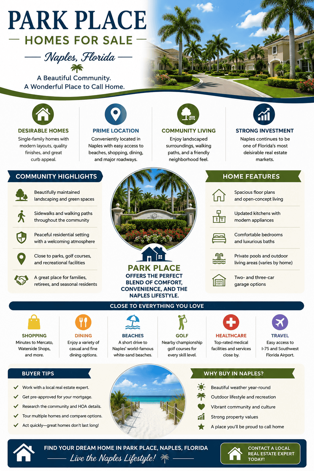 infographic-park-place-naples-florida