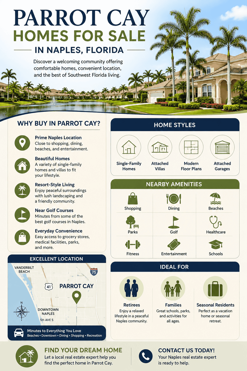 infographic-parrot-cay-naples-florida