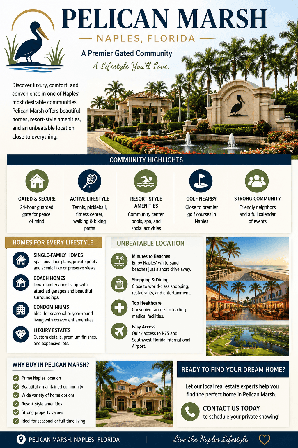 infographic-pelican-marsh-naples-florida