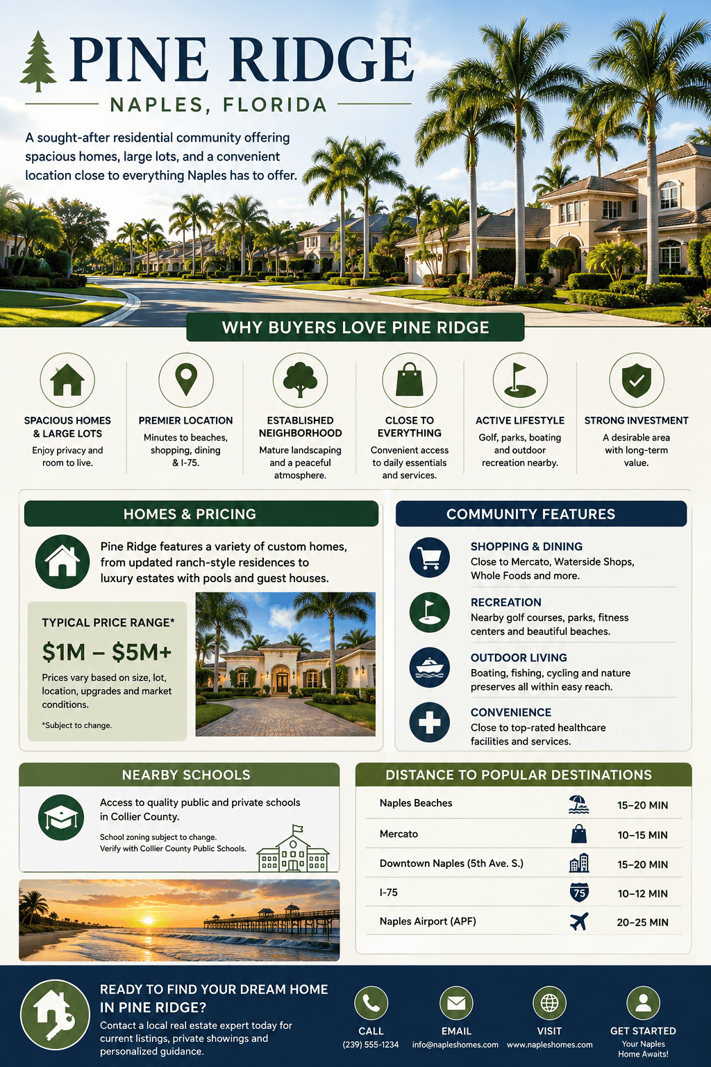 infographic-pine-ridge-naples-florida