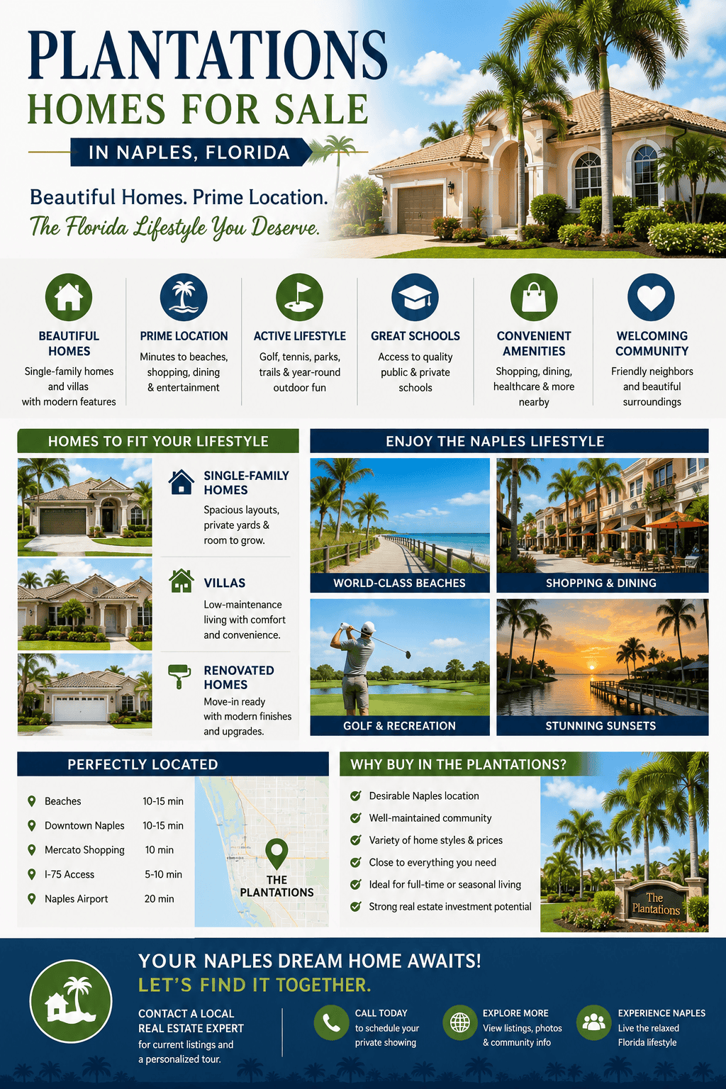 infographic-plantations-naples-florida