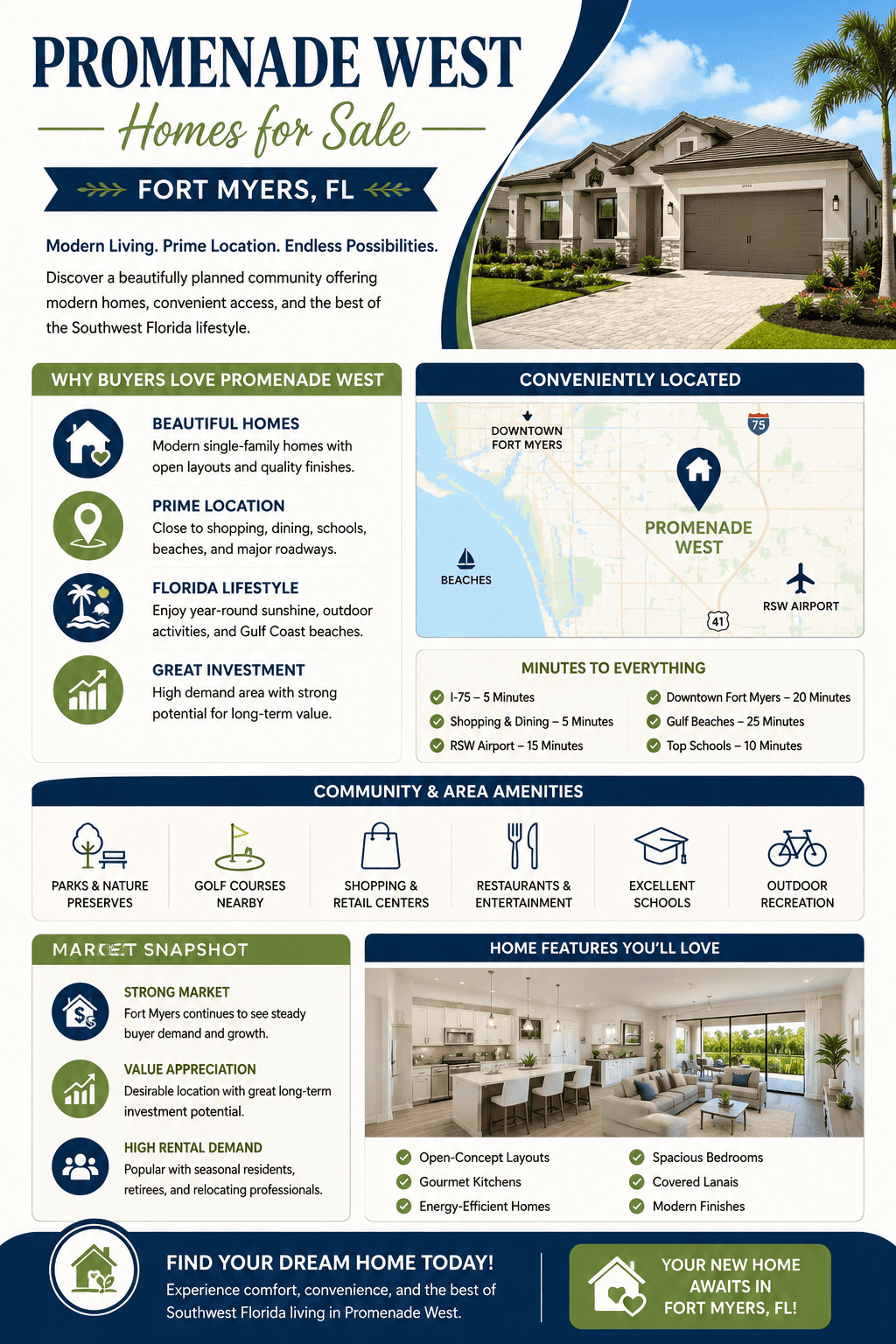 infographic-promenade-west-fort-myers-florida