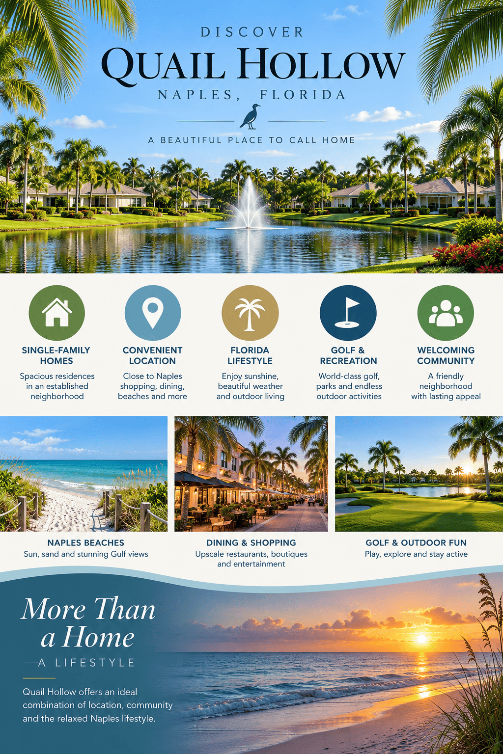 infographic-quail-hollow-naples-florida