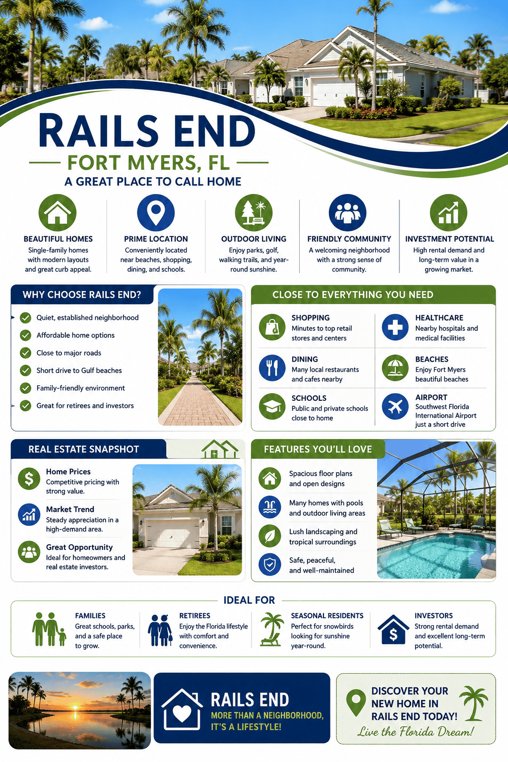 infographic-rails-end-fort-myers-florida