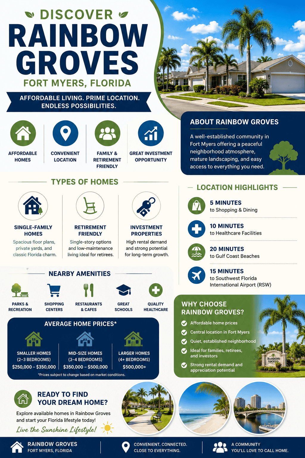 infographic-rainbow-groves-fort-myers-florida