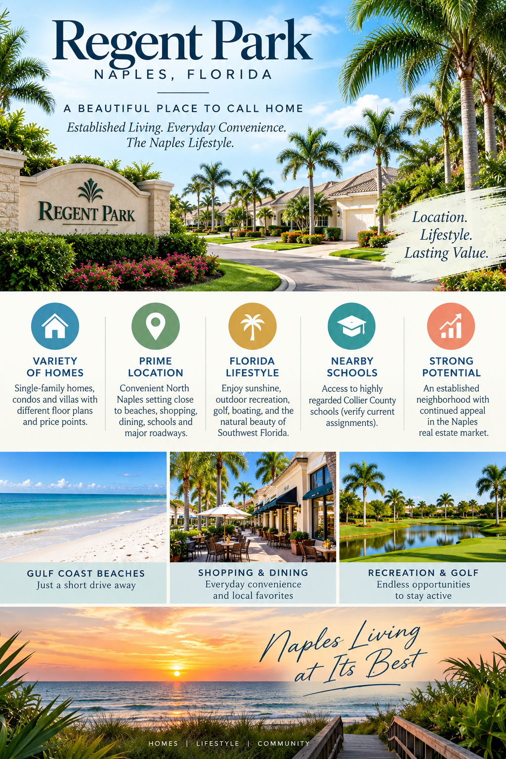 infographic-regent-park-naples-florida