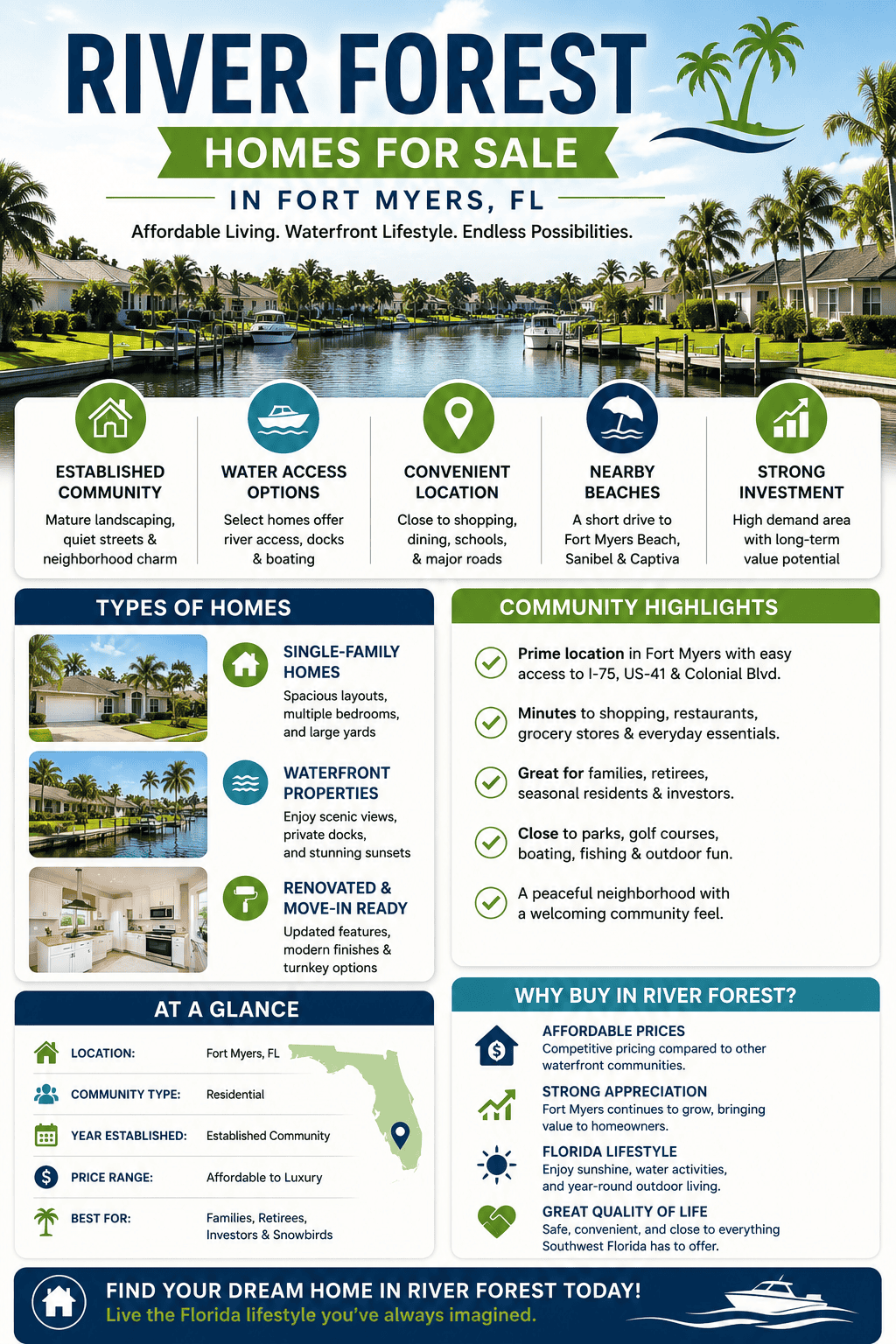 infographic-river-forest-fort-myers-florida