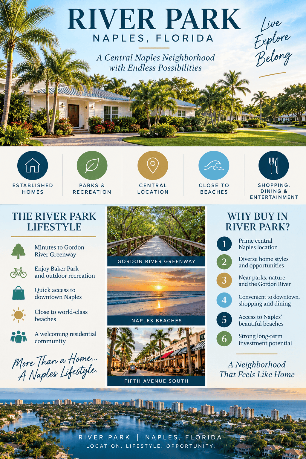 infographic-river-park-naples-florida