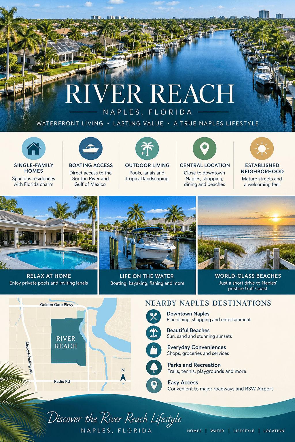 infographic-river-reach-naples-florida