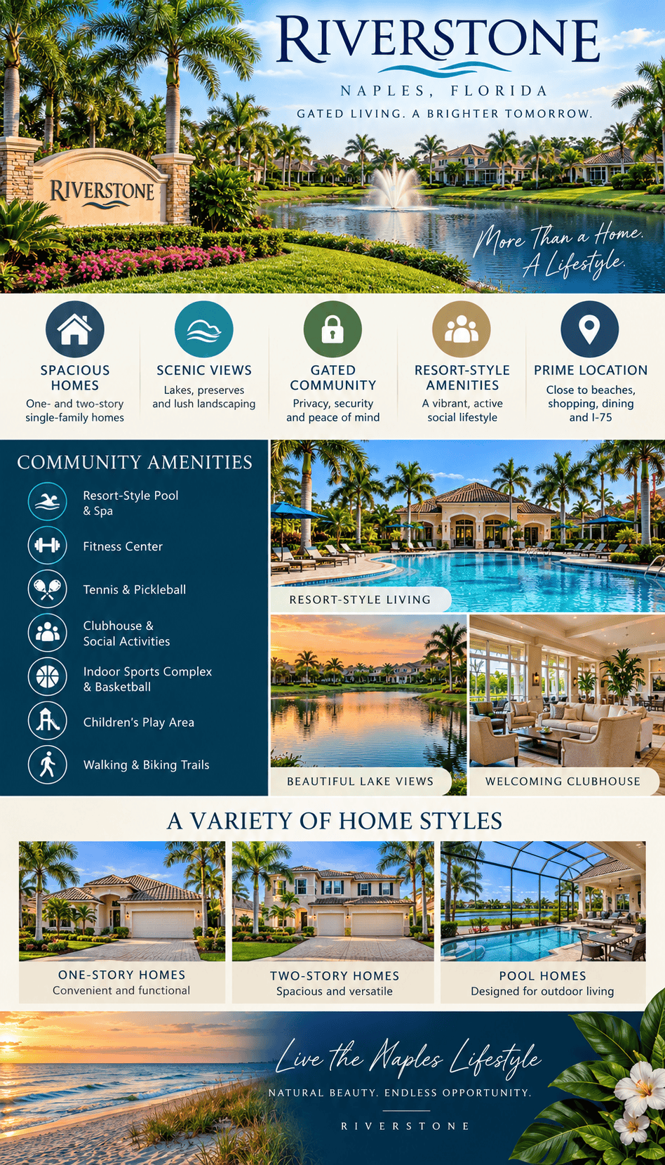 infographic-riverstone-naples-florida