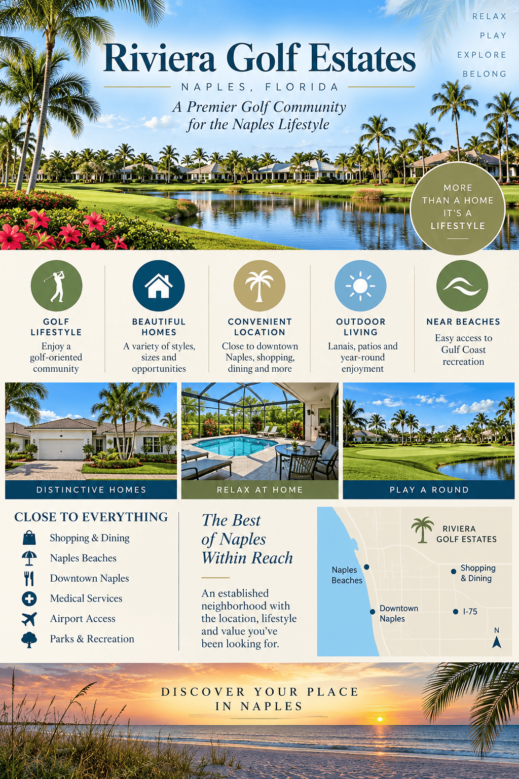 infographic-riviera-golf-estates-naples-florida