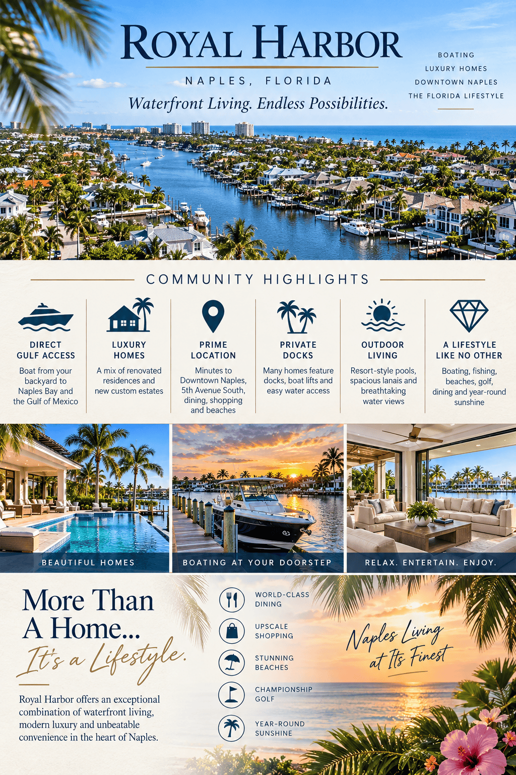 infographic-royal-harbor-naples-florida