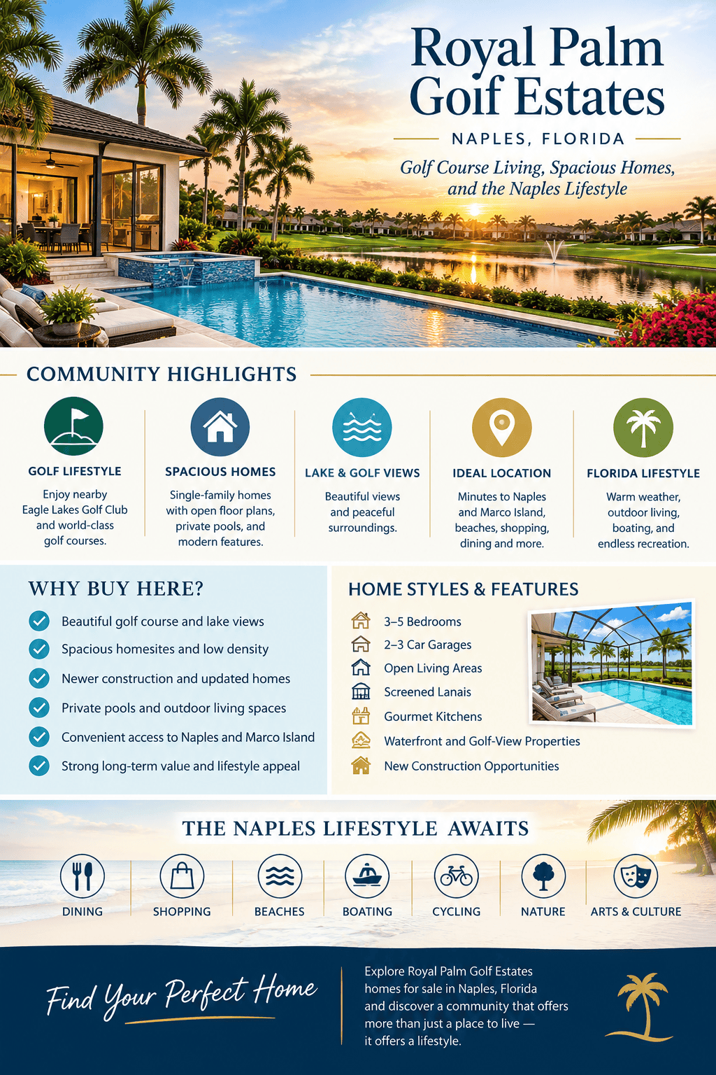 infographic-royal-palm-golf-estates-naples-florida