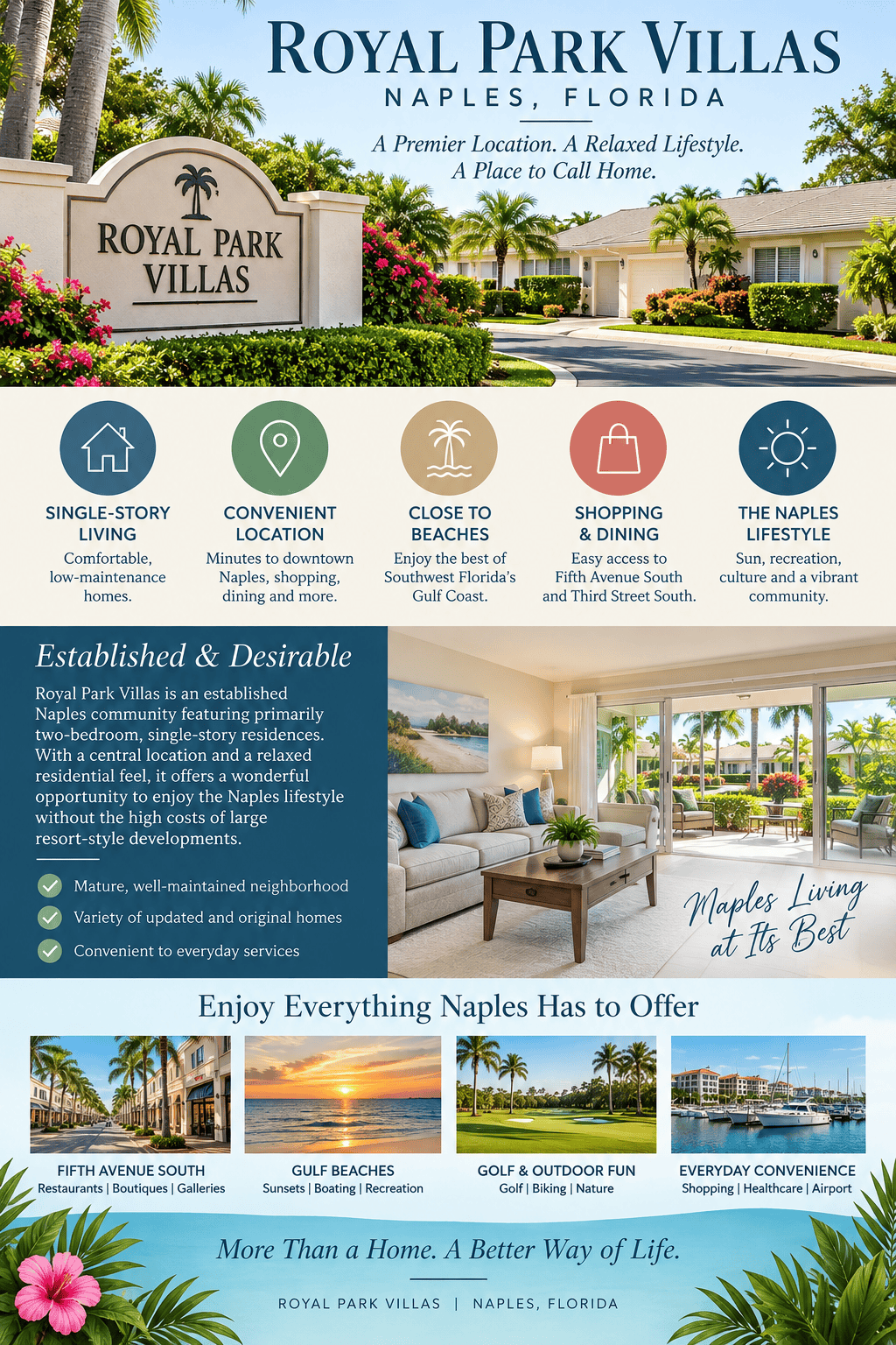 infographic-royal-park-villas-naples-florida