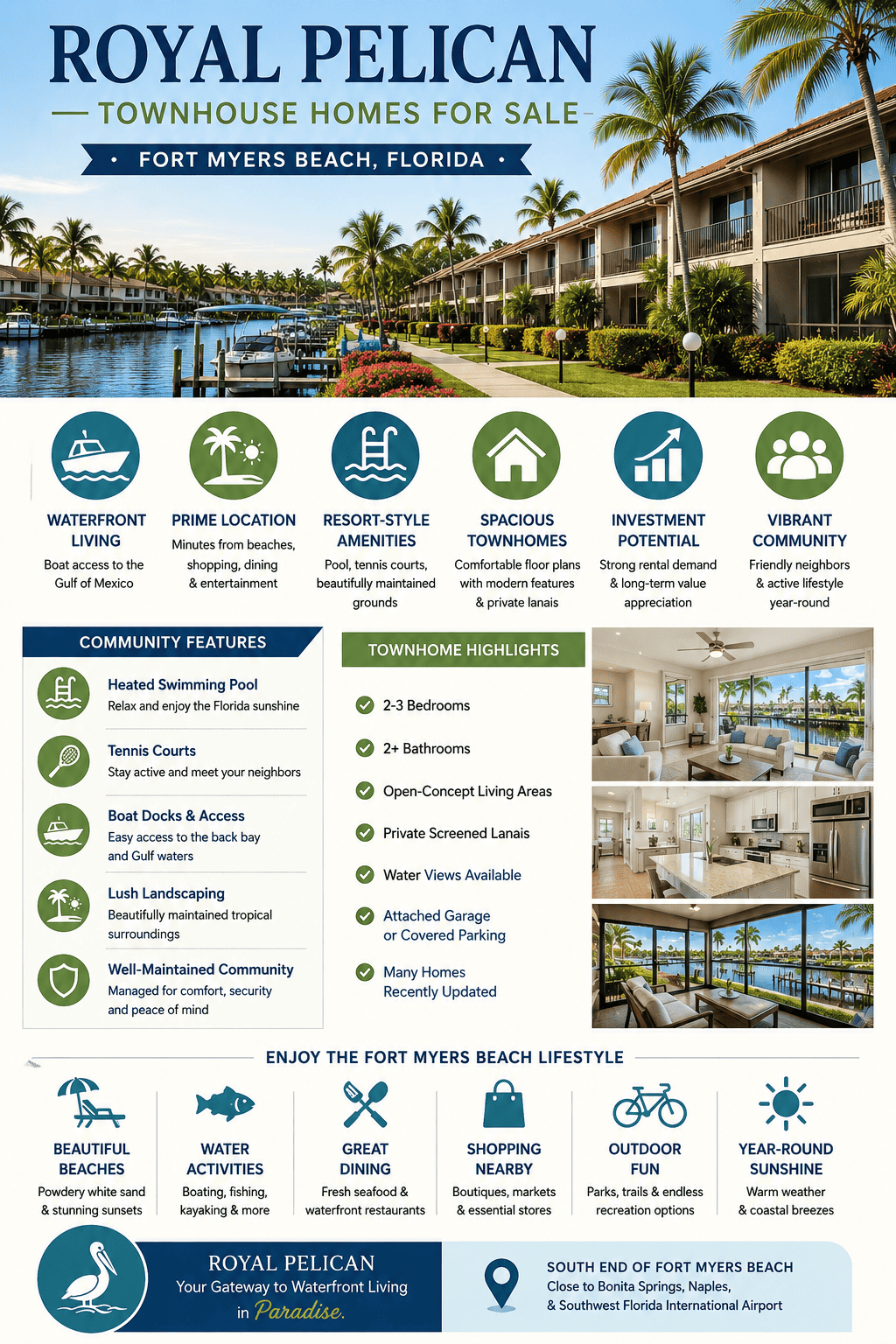 infographic-royal-pelican-townhouses-fort-myers-beach-florida