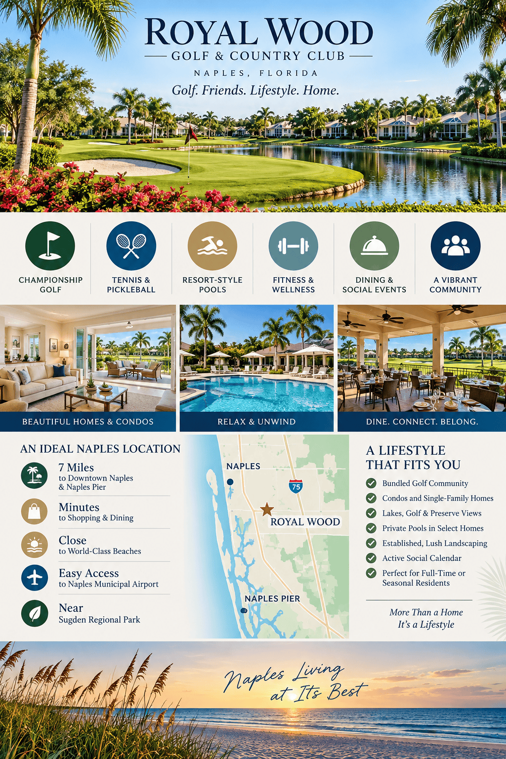 infographic-royal-wood-naples-florida