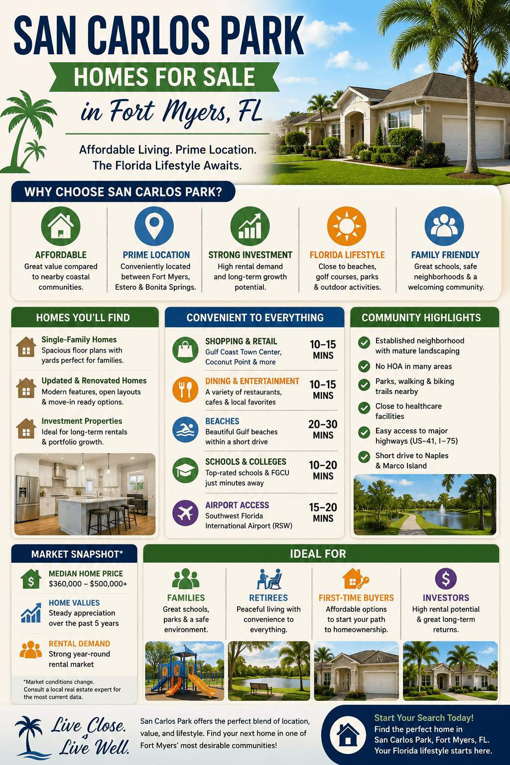 infographic-san-carlos-park-fort-myers-florida
