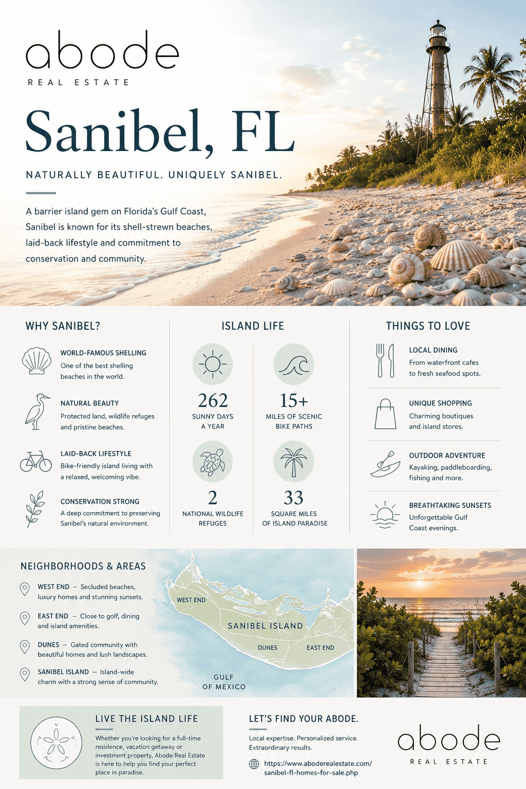 infographic-sanibel-florida