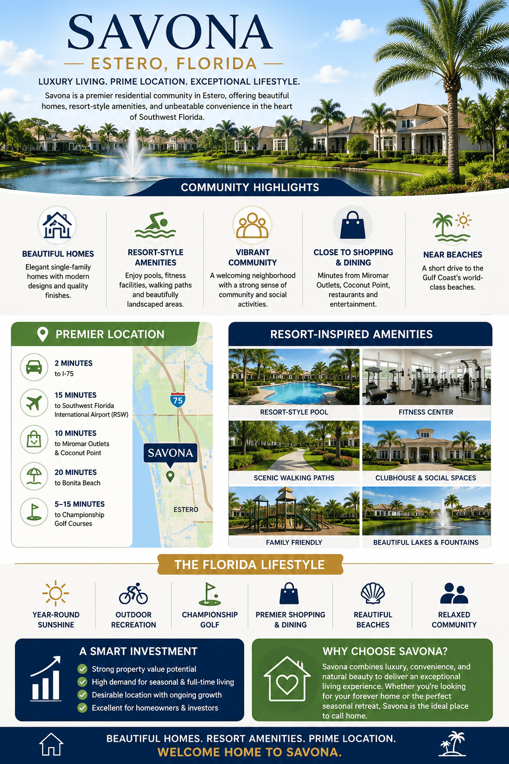 infographic-savona-estero-florida