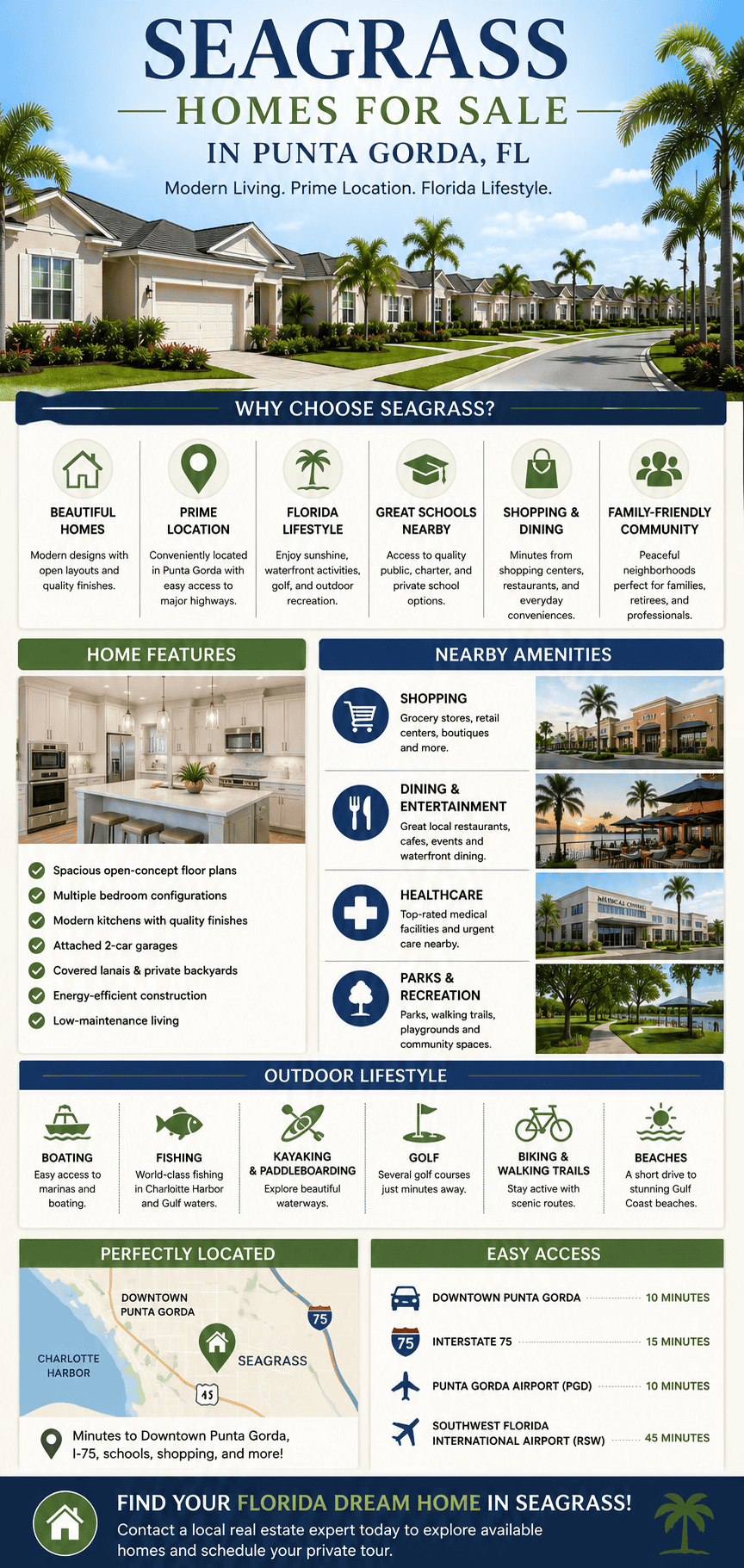 infographic-seagrass-punta-gorda-florida