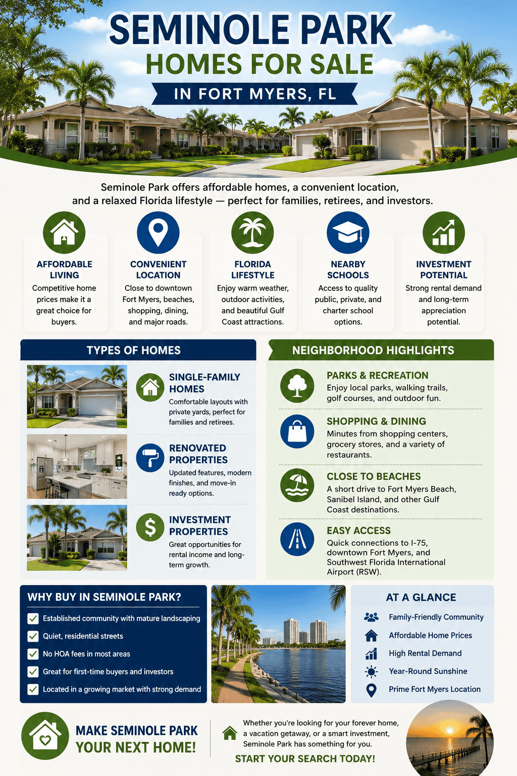 infographic-seminole-park-fort-myers-florida
