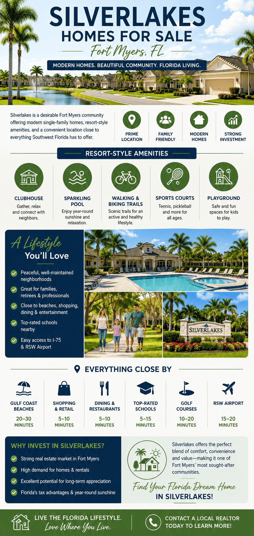infographic-silverlakes-fort-myers-florida-2