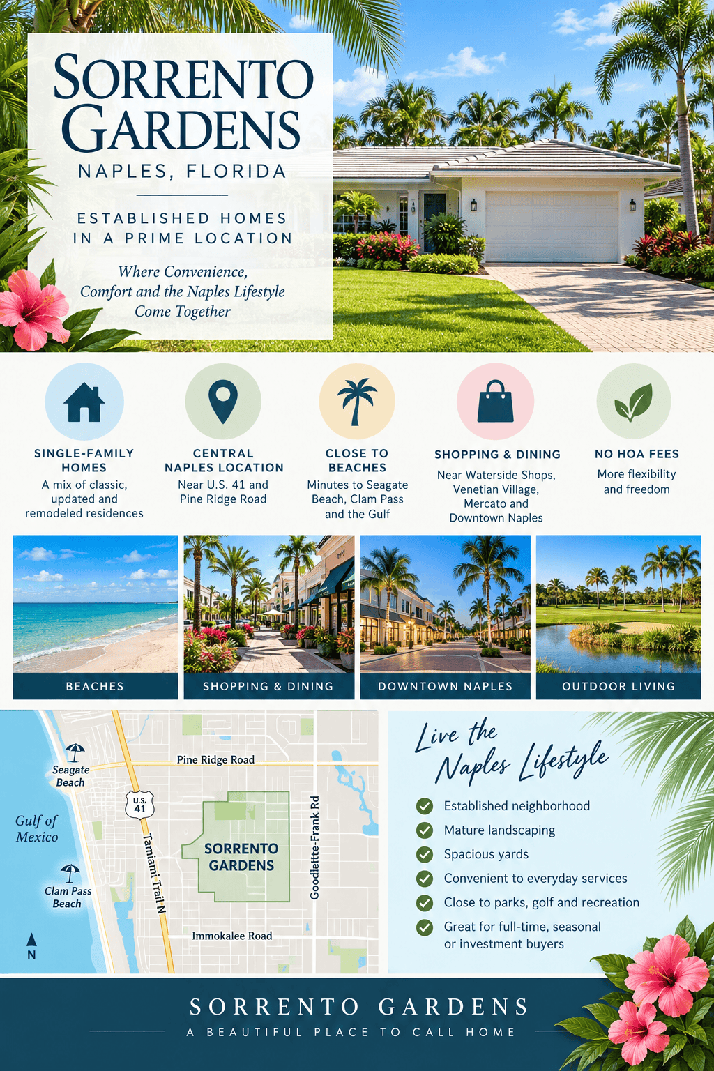 infographic-sorrento-gardens-naples-florida