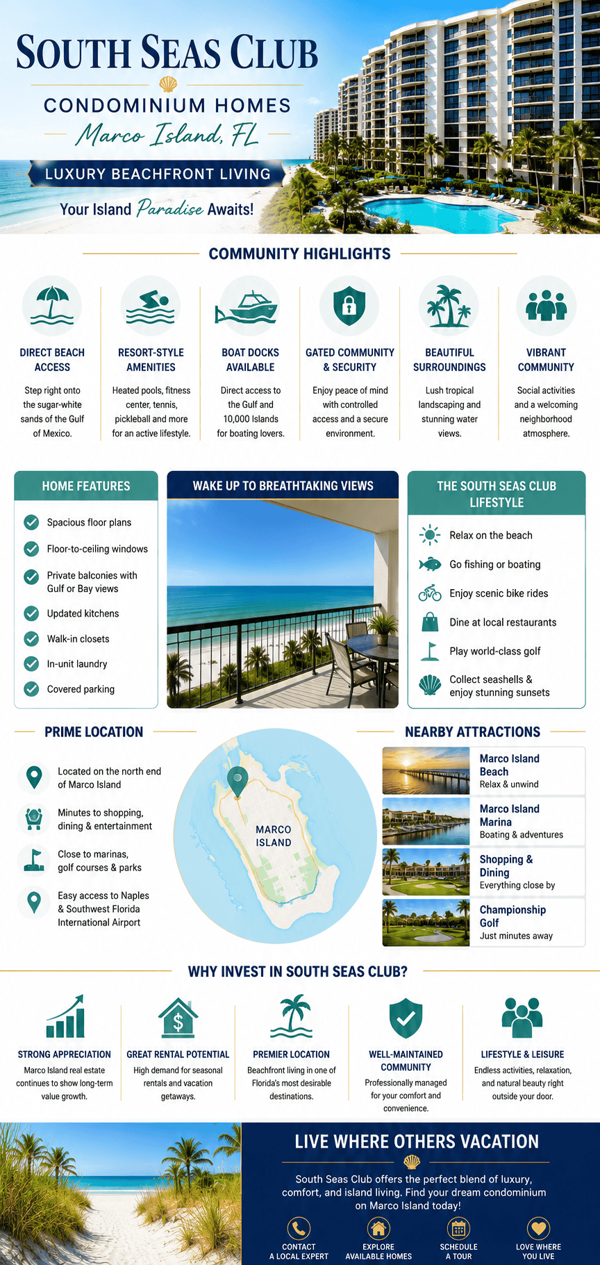 infographic-south-seas-club-marco-island-florida