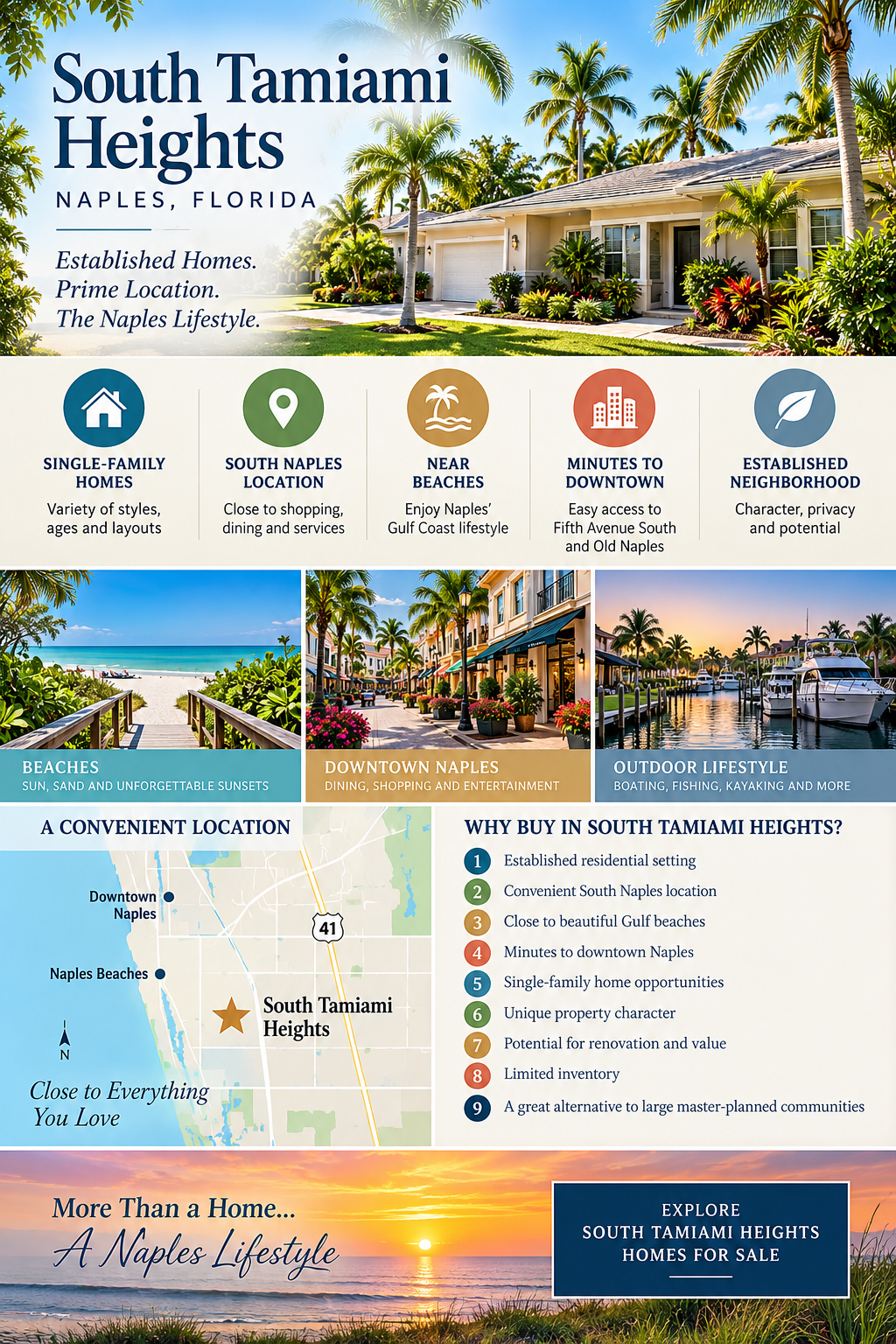 infographic-south-tamiami-heights-naples-florida