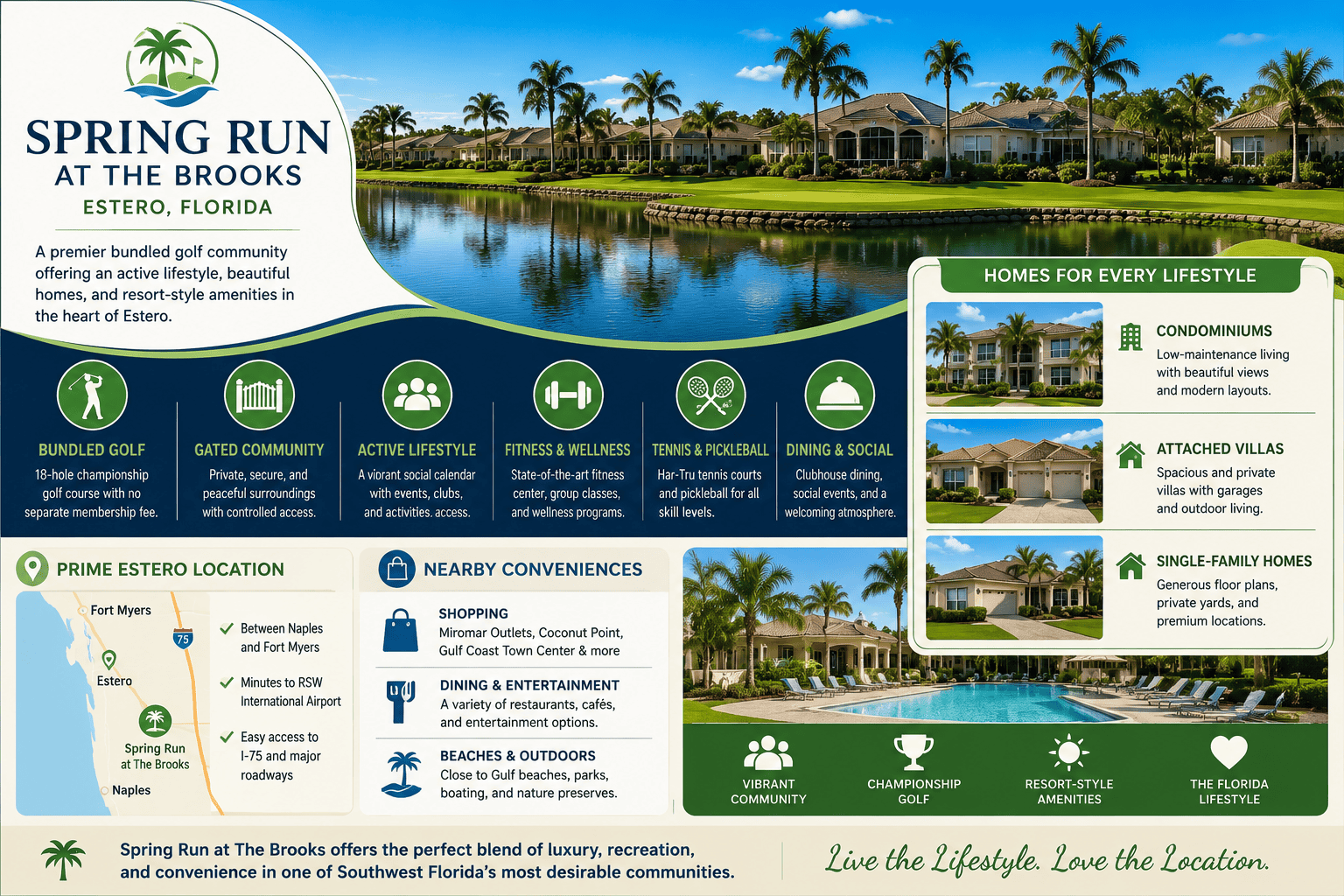 infographic-spring-run-at-the-brooks-estero-florida