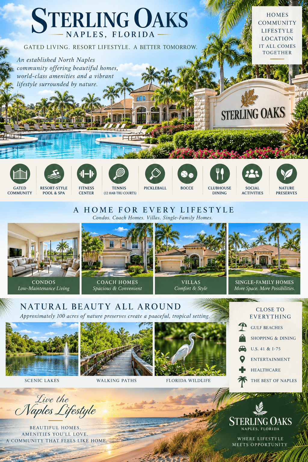 infographic-sterling-oaks-naples-florida