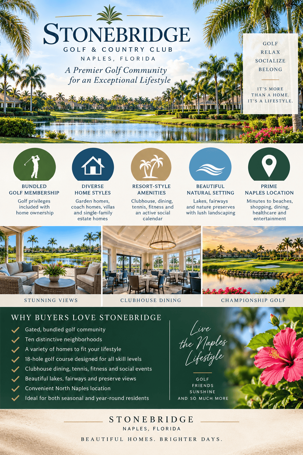 infographic-stonebridge-naples-florida