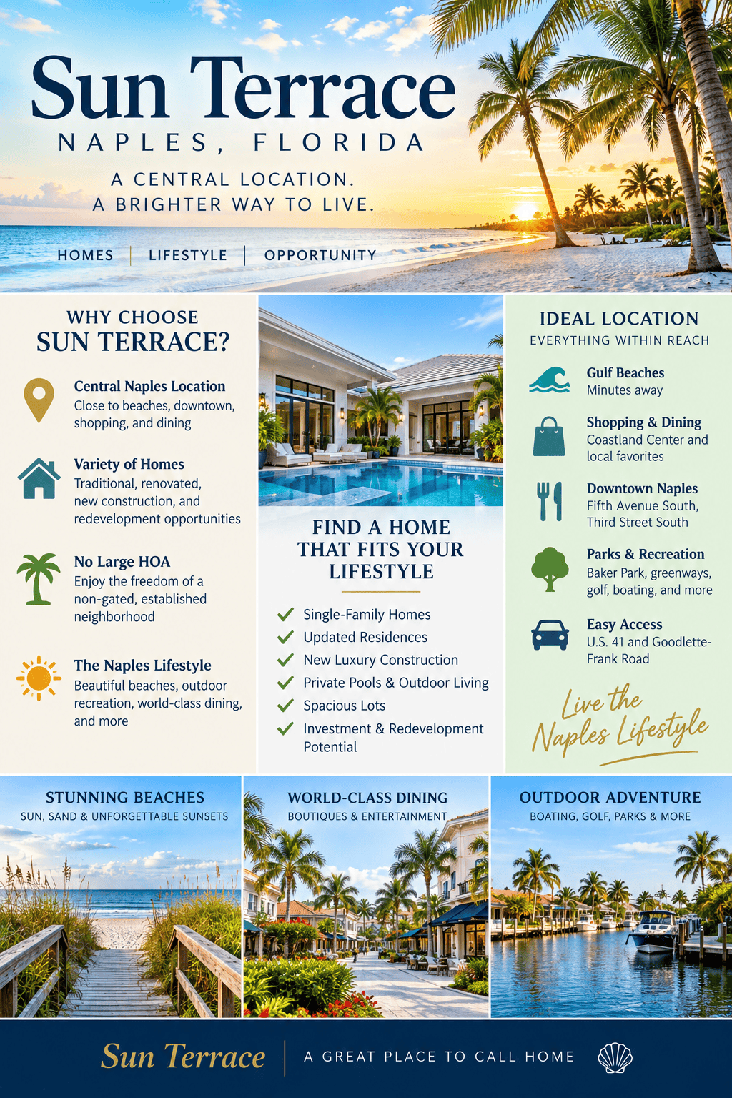 infographic-sun-terrace-naples-florida
