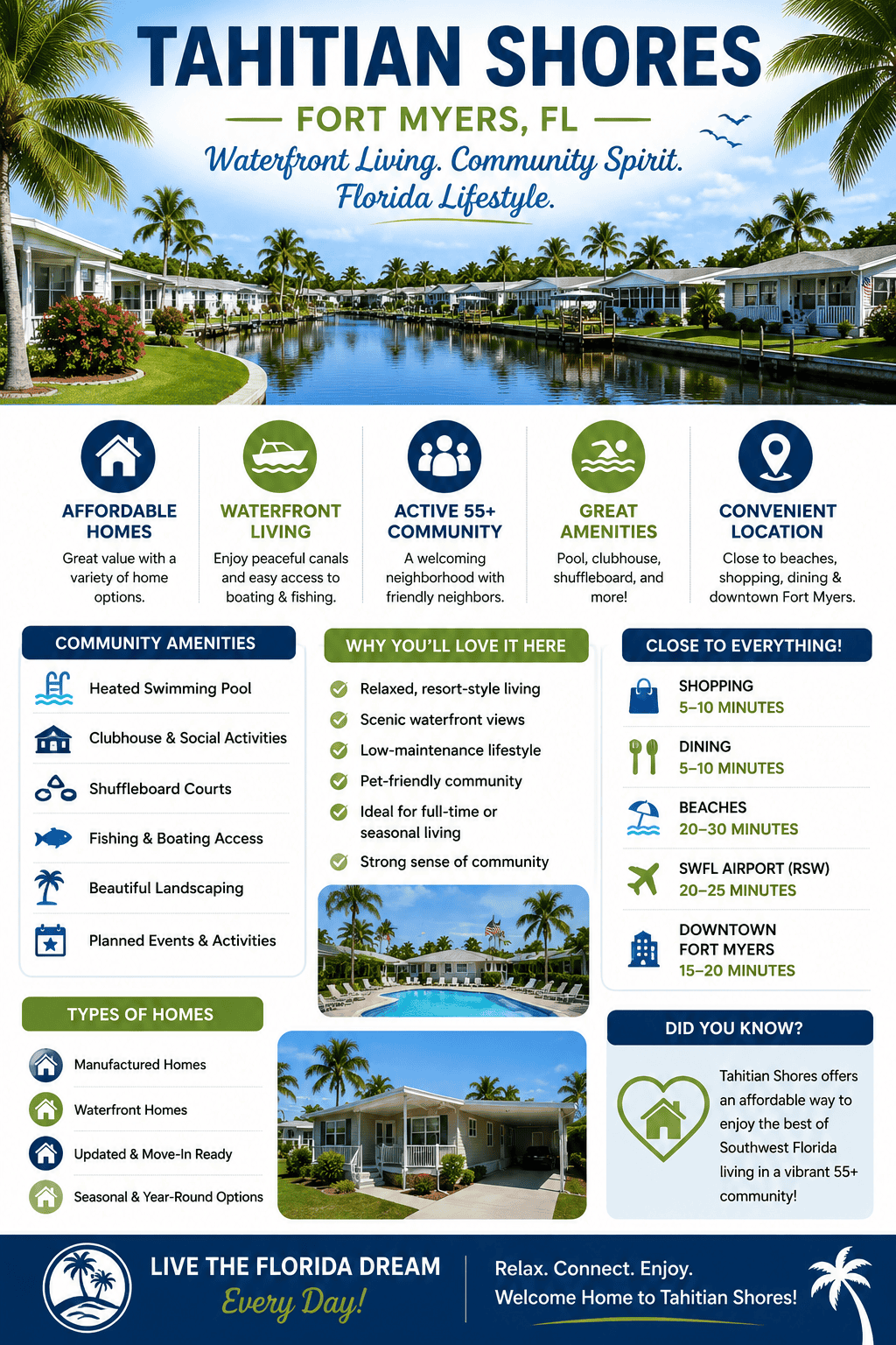 infographic-tahitian-shores-fort-myers-florida